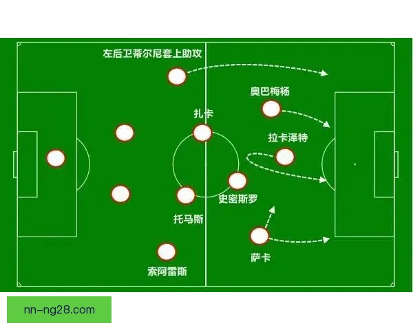 德布劳内对阵里昂德甲赛场高光时刻全面盘点解析经典瞬间与战术价值 德布劳内对阵里昂德甲赛场高光时刻全面盘点解析经典瞬间与战术价值