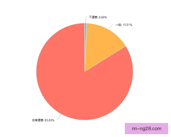 顶级豪门鏖战世界杯预选赛强队稳定性与晋级前景解析全面观察趋势
